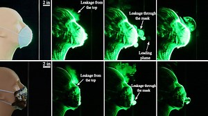 The best face mask material and fit? Quilting fabric beats bandanna, new study suggests