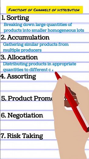 Functions of Channels of Distribution| Marketing Management| Business Studies Class 12| PGT Commerce