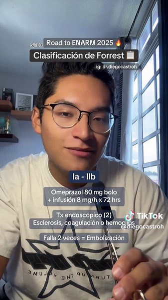 Clasificación de Forrest para úlceras pépticas