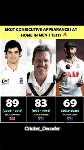Dadely Home Bowler 😱🤯