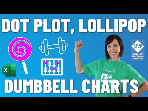Excel Dot Plots, Dumbbells and Lollipop Charts Made Easy!