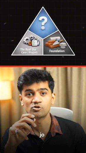 The 3-Layer Pyramid That Actually Gets You Hired