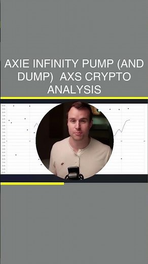 Axie Infinity Pump (And Dump) 💀 AXS Crypto Analysis