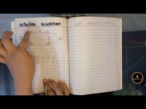 Dijkstra Algorithm in AI (Artificial Intelligence)