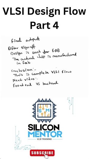 VLSI Design Flow Explained Simply 🔥 PART 4