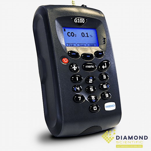 Incubator Analyzer CO2 (0-20%)