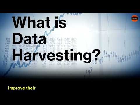 What is Data Harvesting