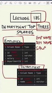 LeetCode 185 made easy - SQL Interview Question 12/25