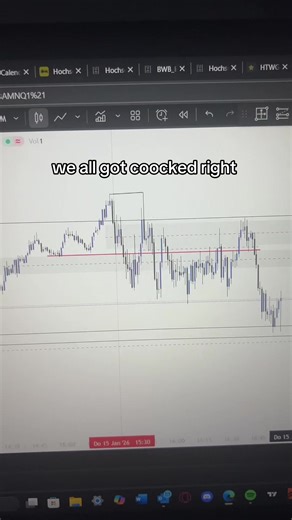 Understanding Price Action in Trading