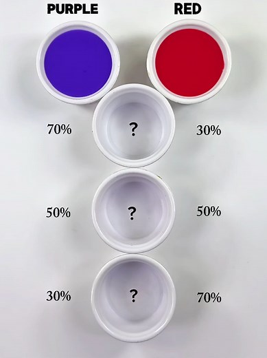 Mixing Purple and Red Colors for Stunning Results