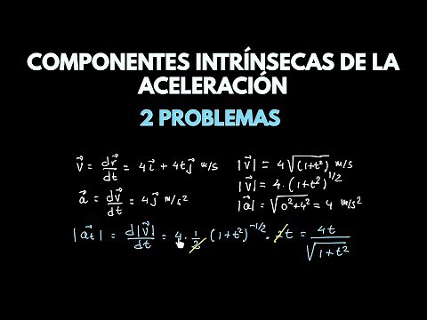Componentes intrínsecas de la aceleración: 2 ejercicios resueltos