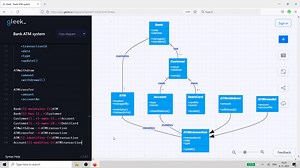 UML Class diagram example: Bank ATM system