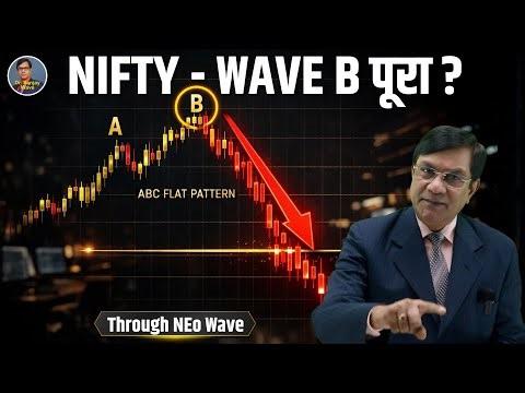 Nifty 50: NEo Wave Accuracy PROVED Again! Wave B Complete ?