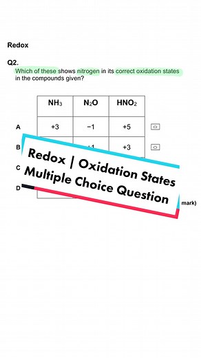 ChemistryTutor123 on TikTok
