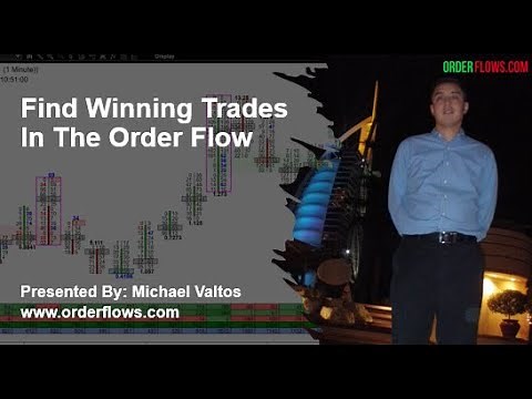 Find Winning Trades In The Order Flow with Michael Valtos