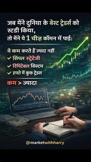 Simple strategy..reptable system..less trade in a week Follow @market_with_harry #trading #stockmarket #tradingpsychology | Trading with Harry
