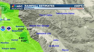 This Week's SoCal Precipitation Forecast! A Low Pressure system to our North will direct an Atmospheric River of moisture over Southern California this week. The two best shots of widely scattered showers will be on Wednesday, then again between late-Thursday and early-Friday. Although areas from the Inland Empire to the Coast (along with area mountains) will see some accumulative action, the Coachella Valley will stay rain-free. In fact, the Valley will see mostly sunny skies Wednesday and Thur