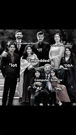 How it feels to be a Data Scientist #shorts