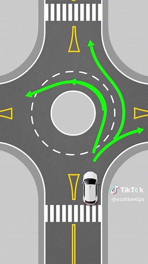 Mastering Roundabouts: Your Ultimate Guide