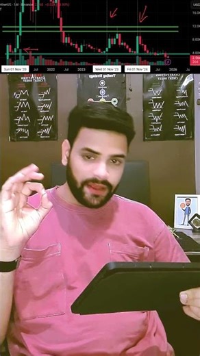 Polkadot Pump Soon🔥 DOT 10-50$ ? ETF 8 November🚀 Only 3 Day's left