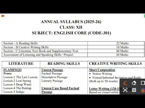 Class 12 English Syllabus 2025-26/Cbse class 12 syllabus 2025-26/English class 12 syllabus 2026