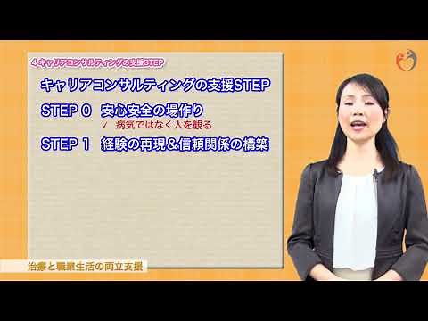 キャリアコンサルティング技法解説＜治療と職業生活の両立支援＞