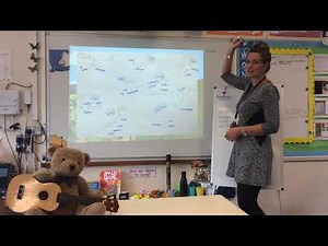 Year 2 English Day 4 Modelled writing