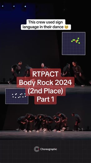 RTPACT: Deaf Diversity Dance | Southeast Asia Representation