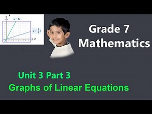 Grade 7 Mathematics Unit 3 Part 3: Graphs of Linear Equation