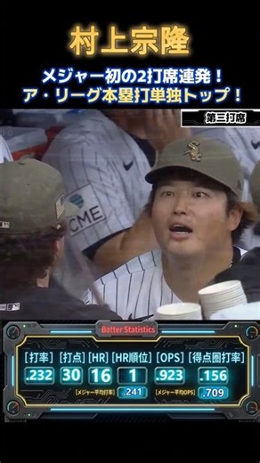 村上宗隆、メジャー初の2打席連発17号！ア・リーグ本塁打単独トップに躍り出る【ホワイトソックス vs カブス】