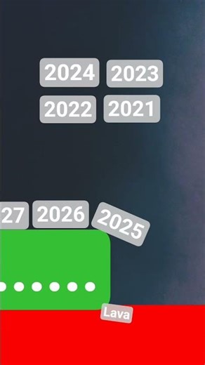 1 de fevereiro de 2026