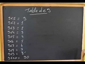 Table de 9 l'astuce peu connue