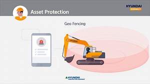 41 reactions · 12 shares | Hyundai’s proprietary remote management GPS-based technology that allows you to track, trace and monitor your machine anytime, anywhere. Your Remote Fleet Management System Hi MATE!! | HD Hyundai Construction Equipment | Facebook