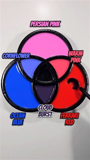 🏎️Ferrari Red + 🌊Ocean Blue + 💕Persian Pink - Speed Meets Depth