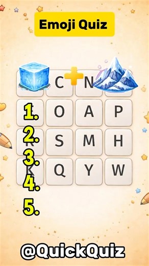 Can you guess all 5 words? #emojiquiz