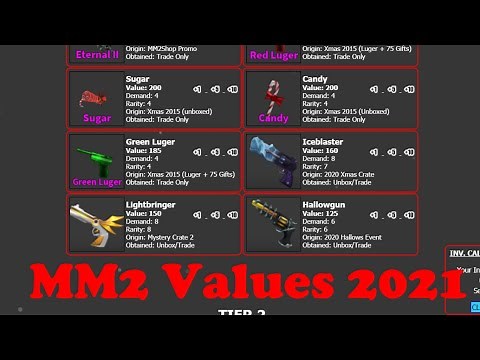 MM2 Values in January 2021