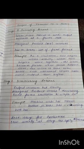 #Class12 #Economics #ProductionFunction #Commerce #UPBoard #NCERT #ShortNotes 😸💕