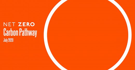 Net Zero - Derwent London