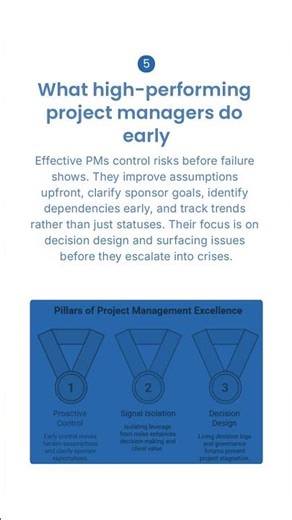 Project Failure Rates & Root Causes: 2026–27 Report