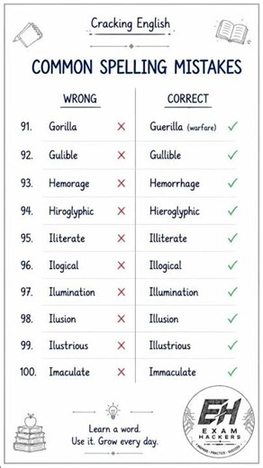 Which of these 10 words do you always misspell? 🤔 #spellingquiz #englishvocabulary
