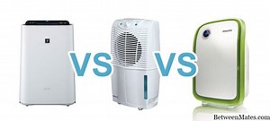 除湿机和加湿器 - 对象 2026