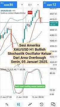 Sesi Amerika XAU/USD H1 Bullish. Senin, 05 Januari 2026.