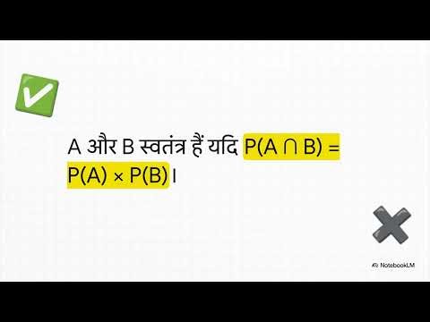 Conditional Probability and Core Theorems