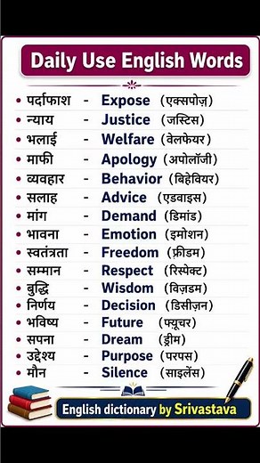 Daily use english sentences | Learn english speaking | Spoken english Practice | english speaking
