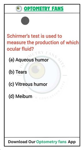 Optometry government exam's PYQ #optometry #ophthalmology