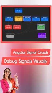 Angular Signal Graph - Debug Signals Visually