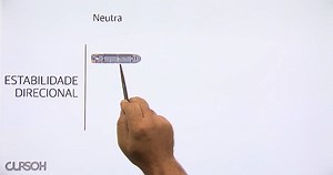 2.5K views · 31 reactions | Confira mais uma amostra de aula do Curso Básico. Dessa vez, é sobre Manobra. A segunda turma do Curso Básico 100% Online começa em 20 de julho! Inicie sua preparação para o concurso de Prático de Navios sem sair de casa com aulas online e contato direto com os melhores professores do mercado. Saiba mais: https://cursobasico.cursoh.com.br/ | Curso H | Facebook