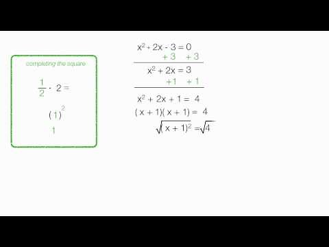 How to Complete The Square 2x squared (6 of 8)