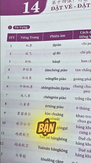 999 Chinese Conversation Phrases - Learn and Use Immediately