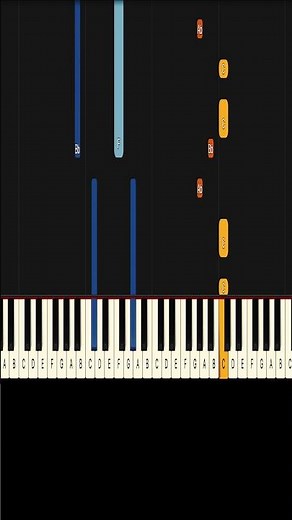 Learn To Play Sorry Halsey on Piano! (Easy)